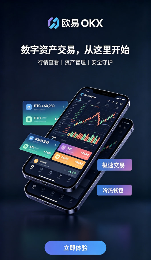 欧交易所app官网下载安全经验分享配图